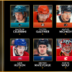 Équipe d'étoiles des recrues de la LNH 2024-25