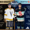 Presentados los uniformes para el Winter Classic 2024 de la NHL
