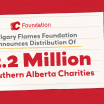 Flames Foundation Distributes Over $2.2 Million To Kick Off Season 