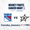 Rangers vs. Stars: Pregame Notes | 01.07.25