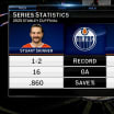 NHL Tonight: Oilers' Goalie for Game 6