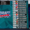 2020 NHL Draft first-round results, analysis