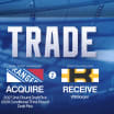 Rangers Acquire 2027 Second-Round Draft Pick and 2028 Conditional Third-Round Draft Pick in Exchange for Will Borgen