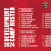 Florida Panthers Announce Roster and Schedule for 2024 Development Camp