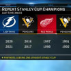 Panthers back to back Stanley Cup appearances talk