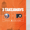 Takeaways: Isles Shut Out by Flyers 2-0