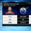 NHL Tonight: Oilers goaltenders
