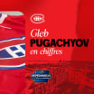 Gleb Pugachyov en chiffres