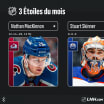 MacKinnon, Skinner et Pettersson sont les trois étoiles du mois de janvier