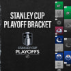 2024 NHL Conference Finals schedule