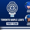 Toronto Maple Leafs Quarter Century Teams