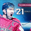 THE GR8 CHASE: Ovechkin erzielt Tor Nr. 874, 21 Tore vom NHL-Rekord entfernt