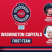 Washington Capitals Quarter-Century Teams