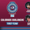 Colorado Avalanche Quarter-Century Teams