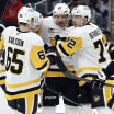 Pittsburgh Penguins Los Angeles Kings game recap January 20