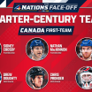 Canada Quarter Century Teams selected during 4 Nations Face-Off