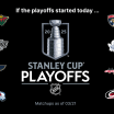 Stanley Cup Playoffs Buzz News and Notes March 21, 2025