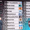 New York Islanders win 2025 NHL Draft Lottery top pick