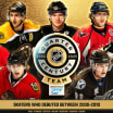 NHL Quarter-Century Team players who debuted between 2000-10