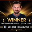 Hellebuyck získal Vezina i Hart Trophy