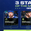 Kucherov Pastrnak Bouchard named 3 Stars of Month for January 2026