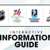 NHL Winter Olympics Milano Cortina men’s hockey interactive guide