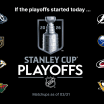Stanley Cup Playoffs Buzz news and notes March 31, 2026