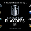 Stanley Cup Playoffs Buzz News and Notes April 3, 2026