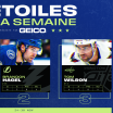 Johnston, Hagel et Wilson sont les trois étoiles de la semaine