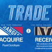 Rangers Acquire Pavel Dorofeyev in Exchange for 2026 First-Round Draft Pick, 2026 Third-Round Draft Pick and 2028 Conditional First-Round Draft Pick