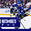 Nuts & Bolts: Homestand wraps up against St. Louis
