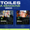 Schaefer Silovs Boldy trois étoiles semaine LNH