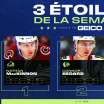 Trois étoiles semaine LNH MacKinnon Bedard Carlsson