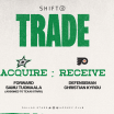 Dallas Stars acquire forward Samu Tuomaala from Philadelphia Flyers in exchange for defenseman Christian Kyrou 103025