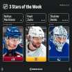 MacKinnon, Zacha, Demko named NHL 3 Stars of the Week