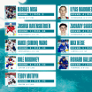 Sharks Select Seven Players on Day Two of the 2025 NHL Draft 