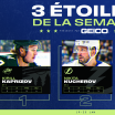 Kaprizov Kucherov Dostal trois étoiles semaine