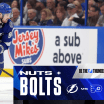 Nuts & Bolts: A chance to rebound on home ice