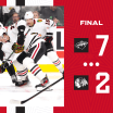 RECAP: Blackhawks Blanked by Wild, 7-2