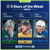 Gustavsson Eichel Holloway named NHL 3 Stars of the Week March 24 2025