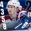 Necas Named Second Star of the Week