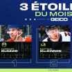 McDavid, MacKinnon et Celebrini sont les 3 étoiles de décembre