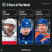 Ovechkin Matthews McDavid named NHL 3 Stars of Week