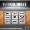 Flyers own 12th overall pick in 2024 NHL Draft