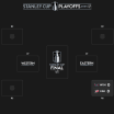 2025 Stanley Cup Playoffs first round schedule television results