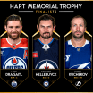 Draisaitl Hellebuyck Kucherov unter Hart Trophy Finalisten