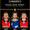 Selke Trophy finalists for best defensive forward for 2024-25 announced by NHL