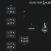 2025 Stanley Cup Playoffs first round schedule television results
