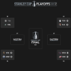2025 Stanley Cup Playoffs first round schedule television results