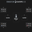 Spielplan der Ersten Runde der Stanley Cup Playoffs 2025